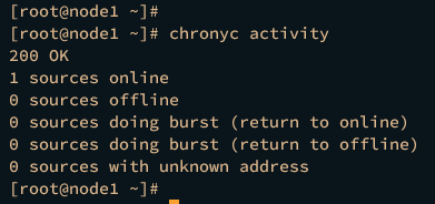 chronische Aktivität