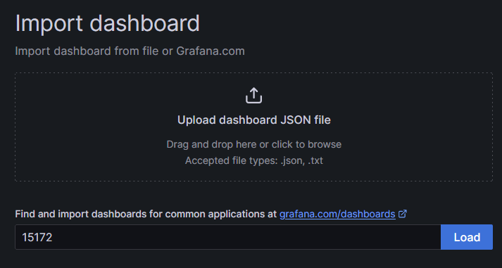 Dashboard laden