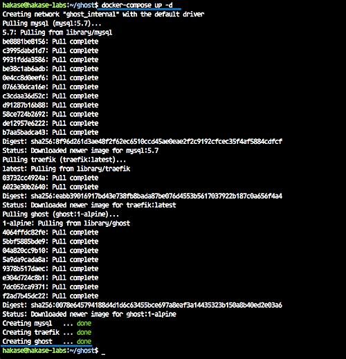 Bereitstellen von Ghost mit MySQL und Traefik