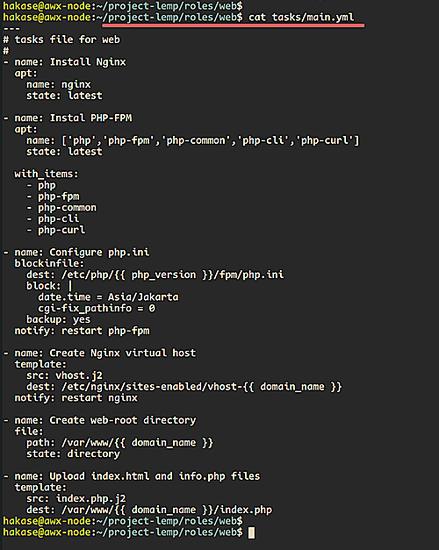 Mögliche Web-Rollen