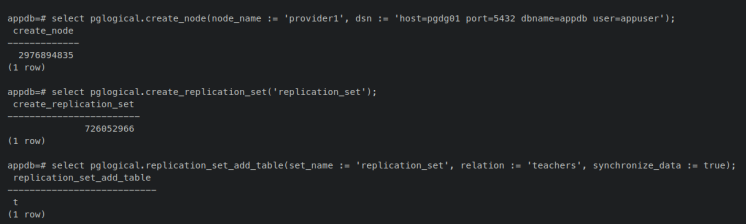 Node Replica Set erstellen und Tabelle hinzufügen