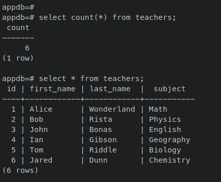 Daten überprüfen pgdg01