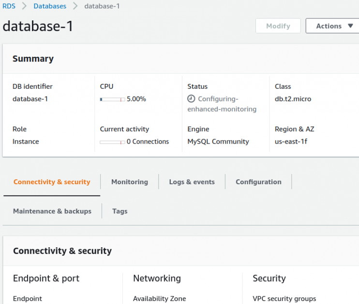 Kein CloudWatch-Fehler