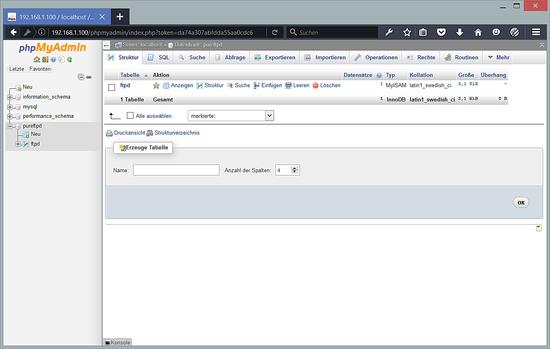 Die pure-ftpd MySQL-Datenbank