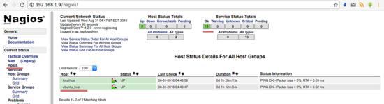 Überwachte Server wird aufgelistet