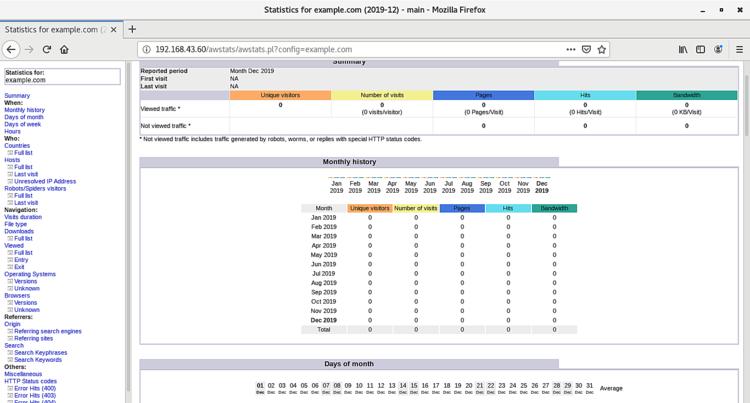 AWStats Web Analytics