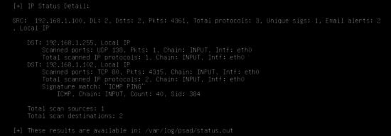 Kommunikationsdetails.