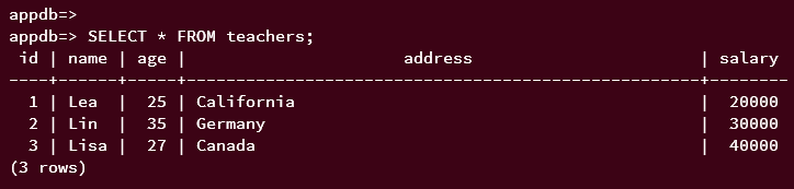 Daten wiederherstellen postgresql