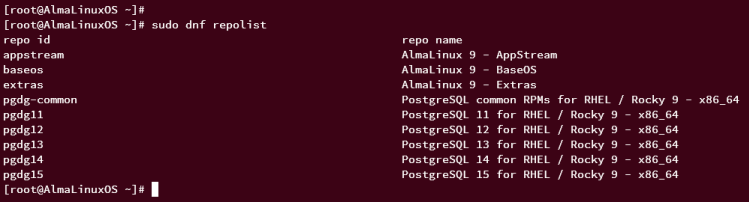 Auflistung der Repositories