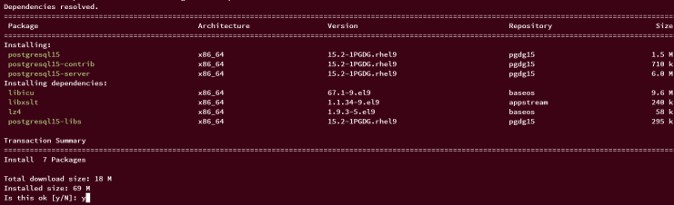postgresql 15 installieren