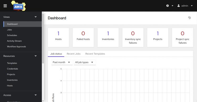 Ansible AWX Dashboard