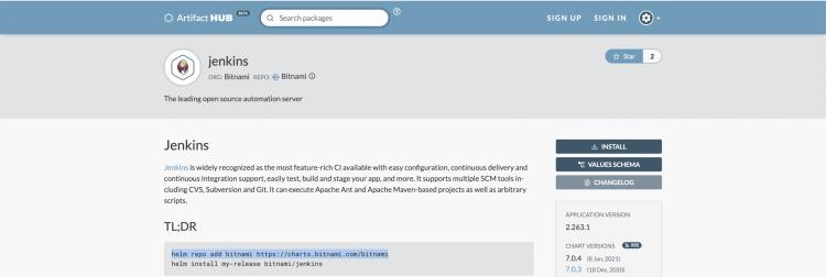 Paket-Repository-URL abrufen