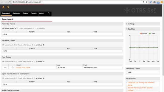 OTRS Admin Dashboard ohne Fehlermeldungen