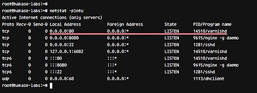 Test-Lackkonfiguration