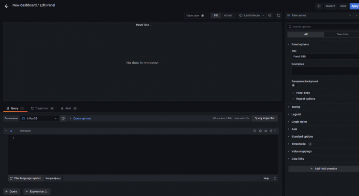 Grafana Neues Dashboard Panel