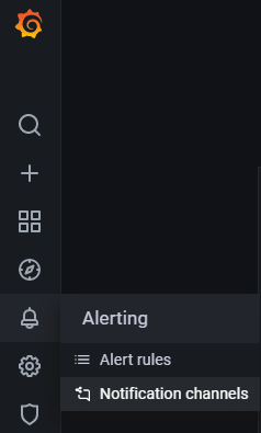 Grafana Benachrichtigungskanäle Popup