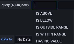 Grafana Schwellenwert Typ