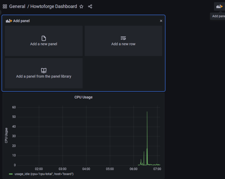 Grafana Dashboard Neue Panel-Seite