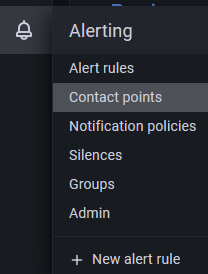Grafana Kontaktpunkte Popup