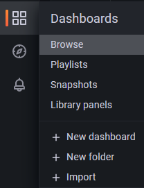 Grafana Dashboards durchsuchen