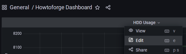 Grafana Dashboard Edit Panel