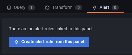 Grafana Schaltfläche "Alarmregel erstellen