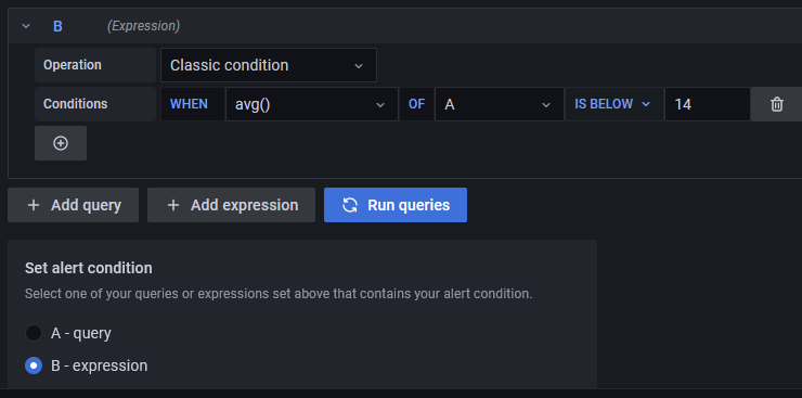 Grafana Alerts Expression