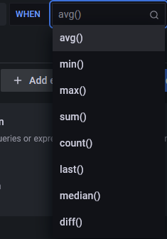 Grafana Alert Funktionen