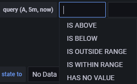 Grafana Schwellenwert Typ