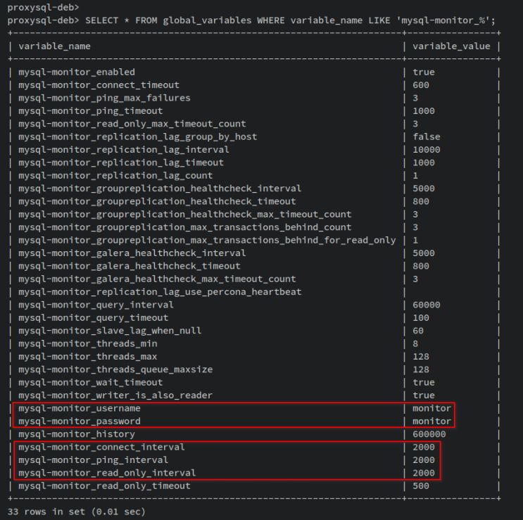 Überwachung von Proxysql verifizieren