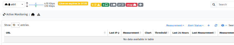 aktive Überwachung erstellen