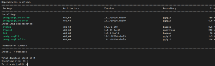 postgresql 15 installieren