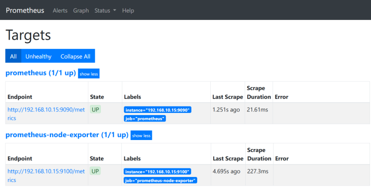 Node-Exporter zu Prometheus hinzugefügt