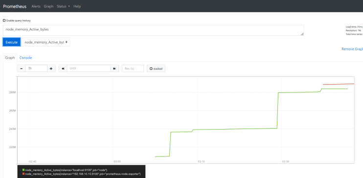 Speichernutzung prüfen