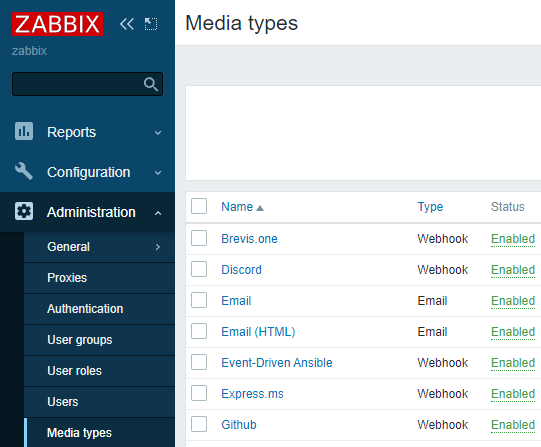 Zabbix Medientypen