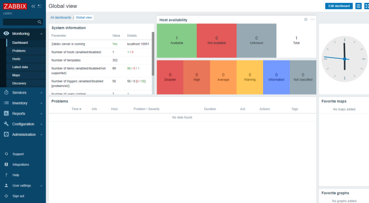 Zabbix Dashboard