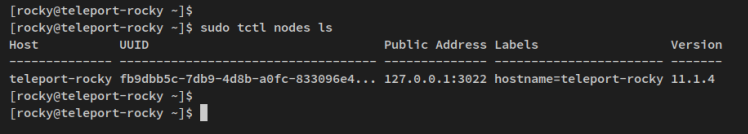 Liste der Knotenpunkte