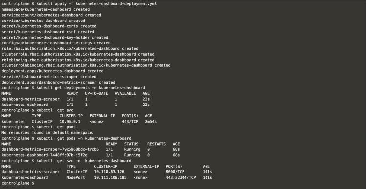 Kubernetes-Objekte für das Dashboard erstellen