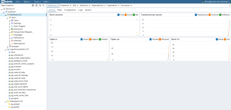 verbunden mit dem Postgresql