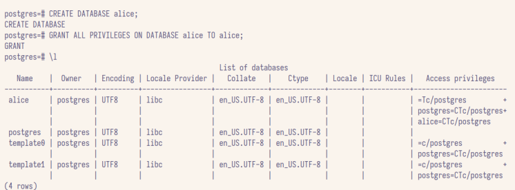 Datenbanken auflisten