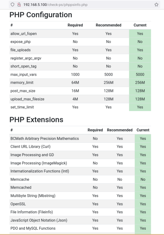 php-Konfigurationen und Einstellungen