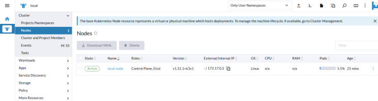 Detaillierter Cluster Kubernetes
