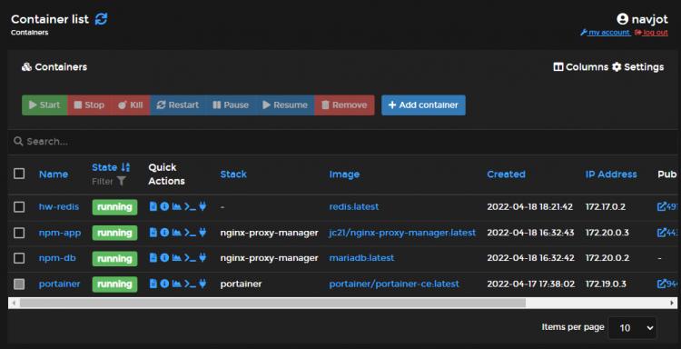 Liste der Containerbehälter